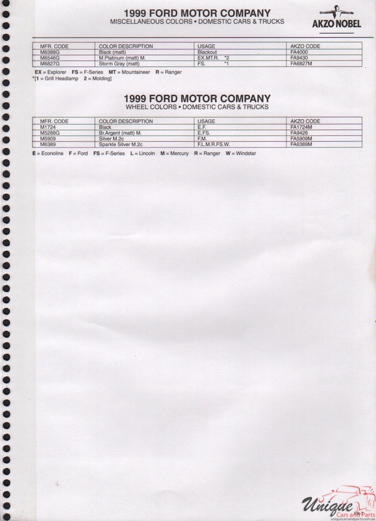 1999 Ford Paint Charts Akzo-Nobel 7